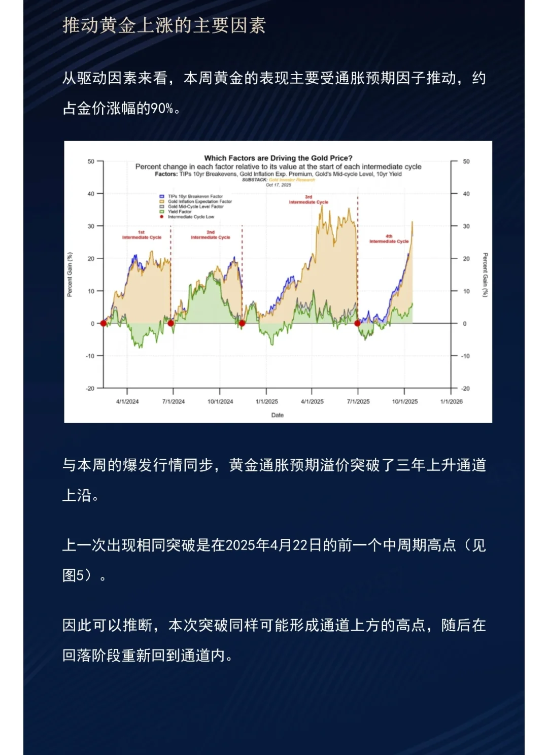 看到就是赚到,别错过了
