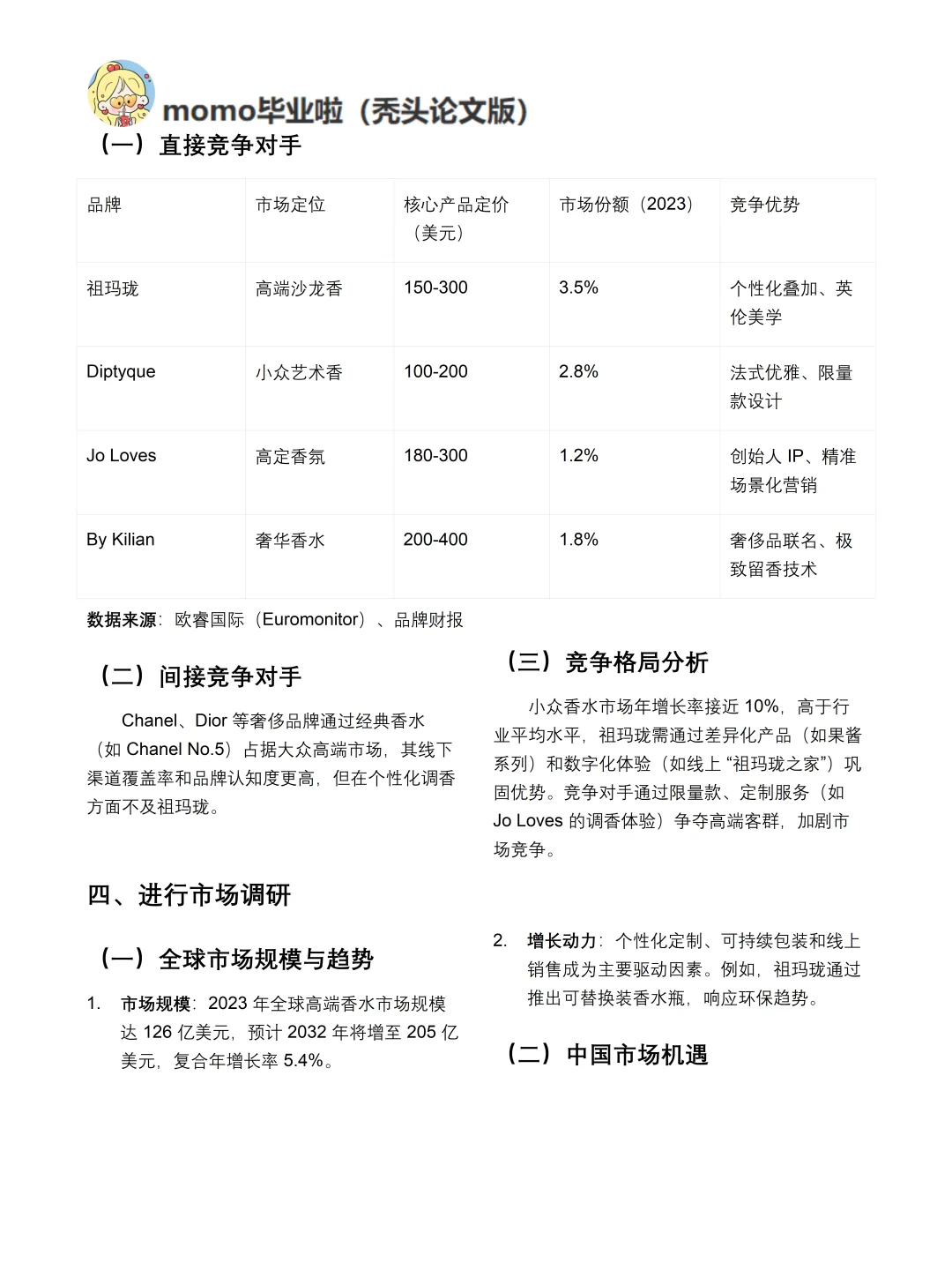 你真的懂祖玛珑吗｜祖玛珑品牌调研报告！！