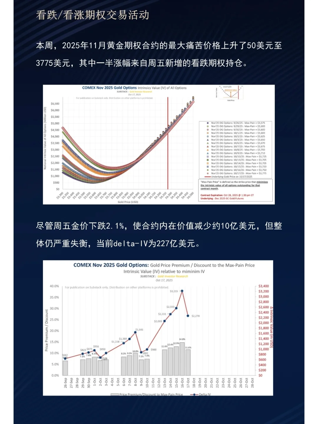 看到就是赚到,别错过了