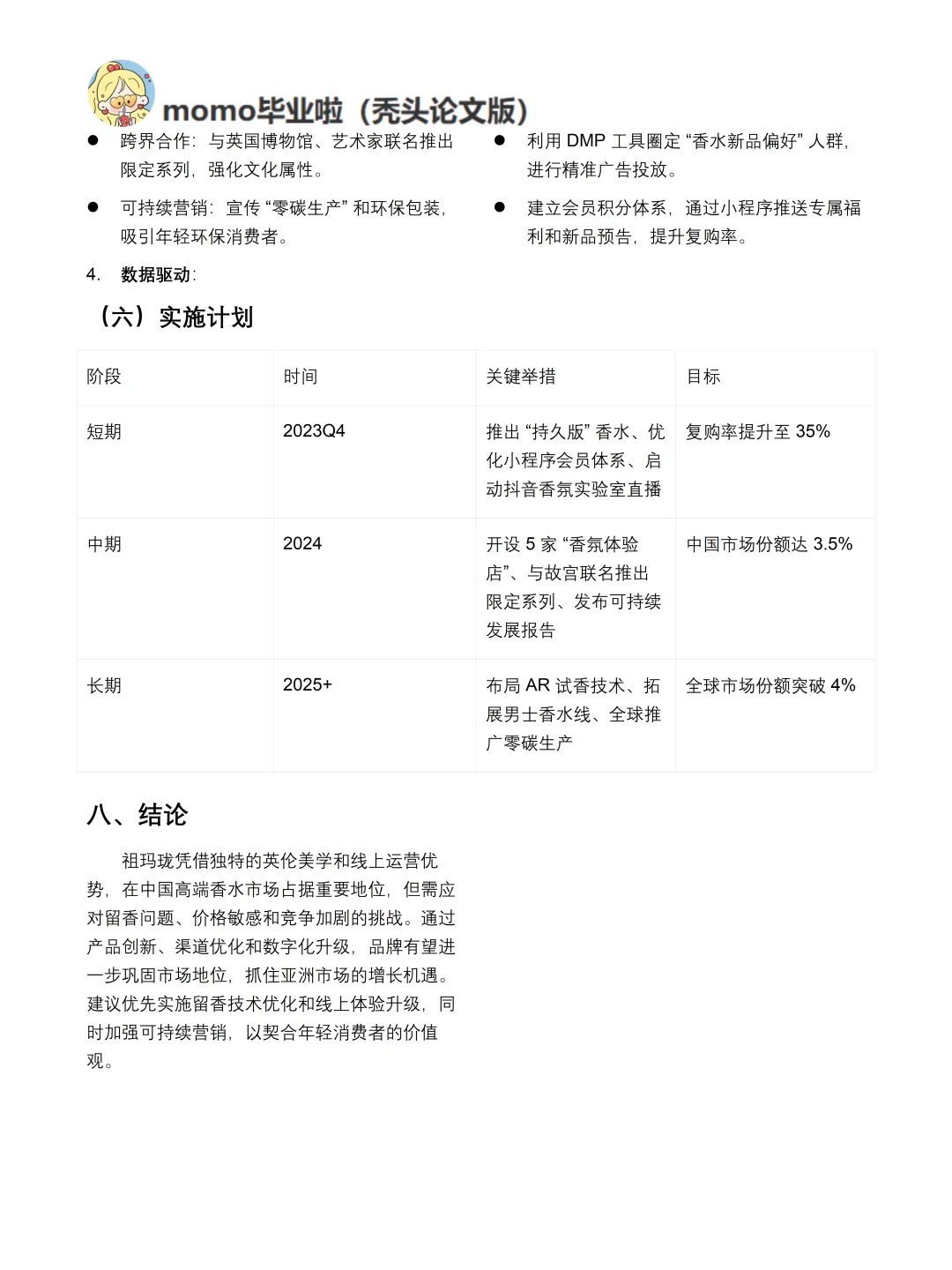你真的懂祖玛珑吗|祖玛珑品牌调研报告!!