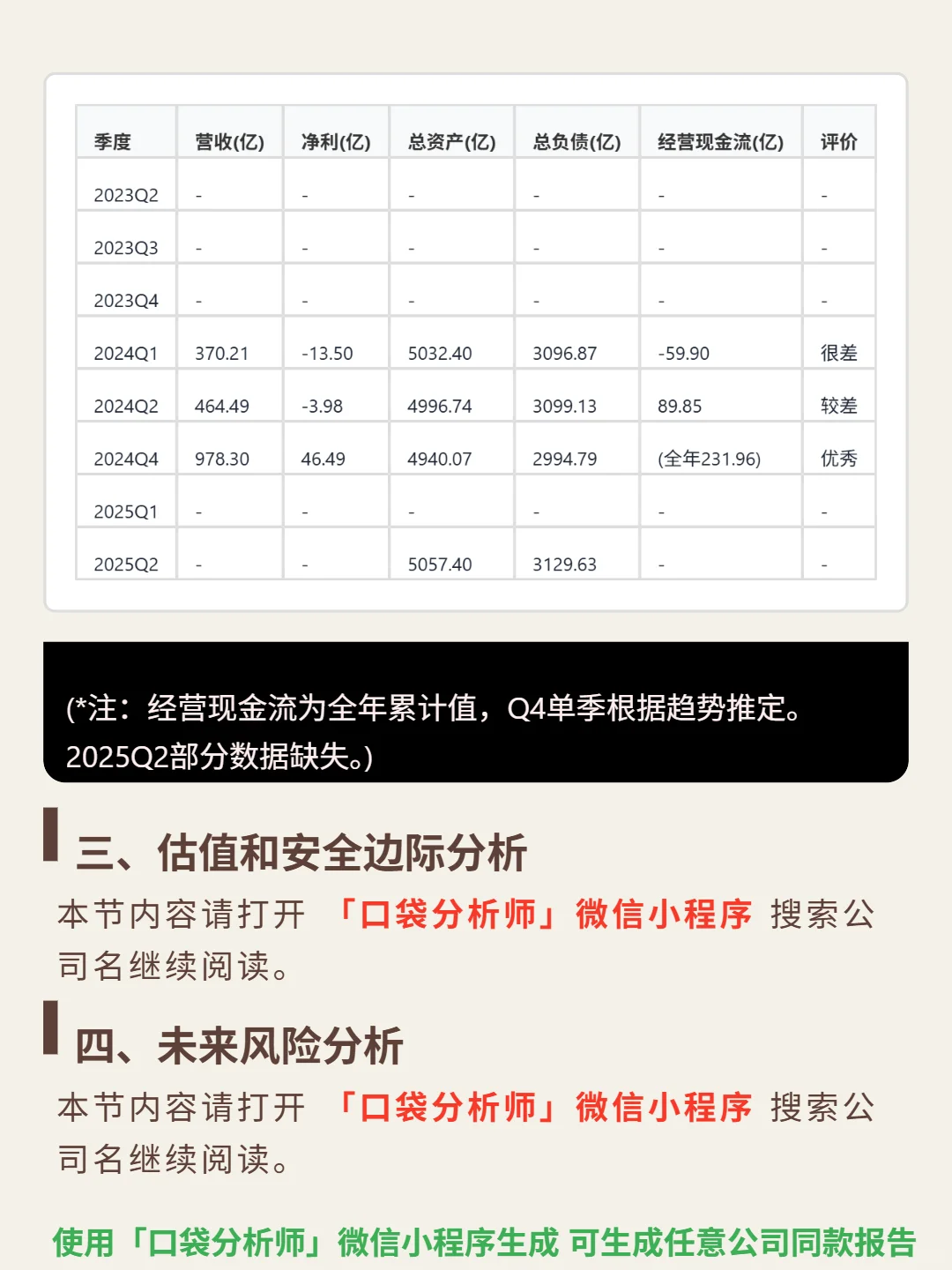 中国建材 4000 字深度研报