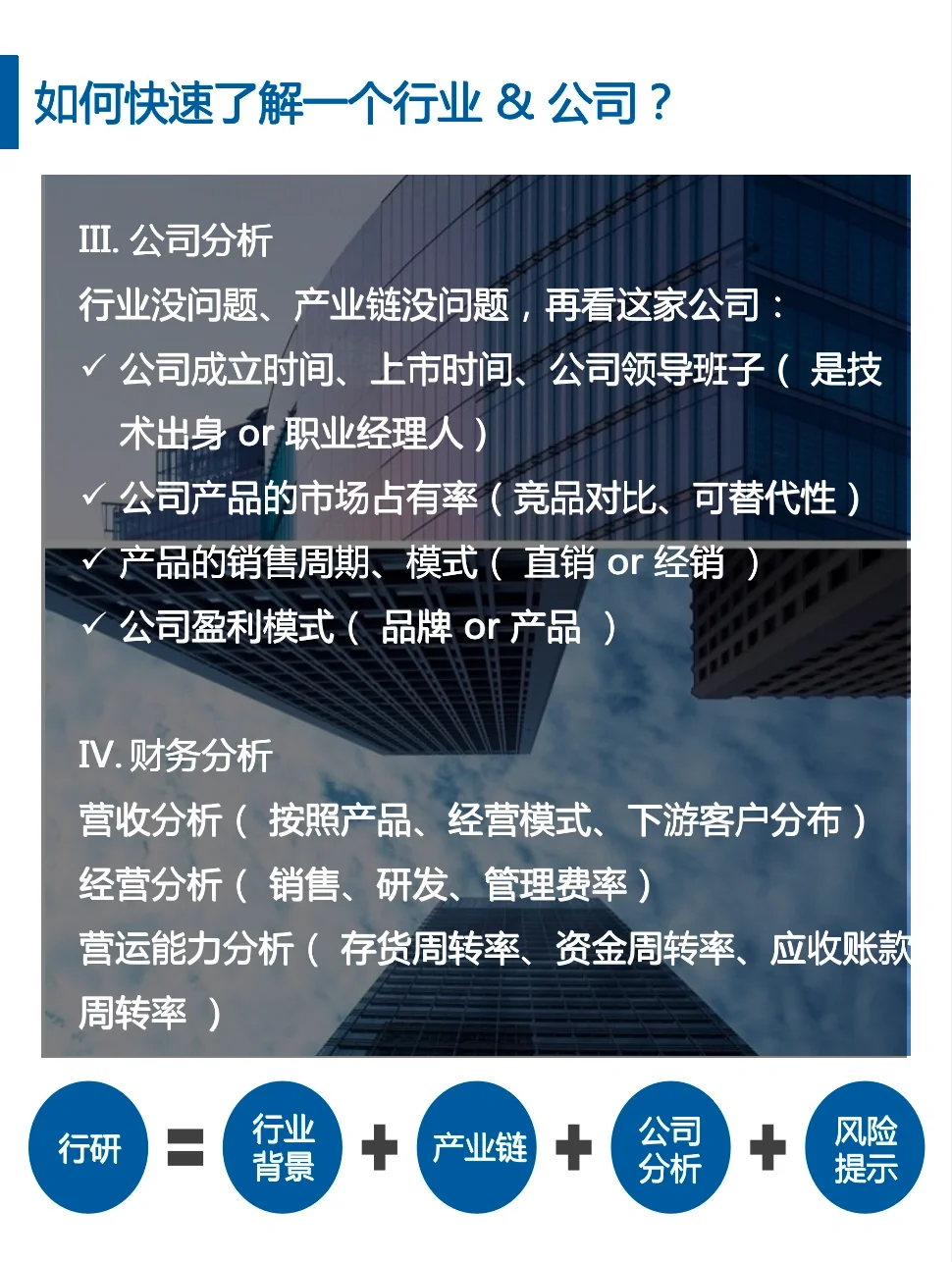 如何3天快速研究一个行业,研报速成逻辑【收