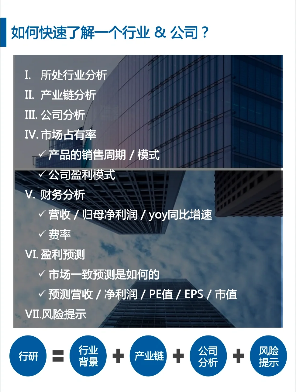 如何3天快速研究一个行业,研报速成逻辑【收