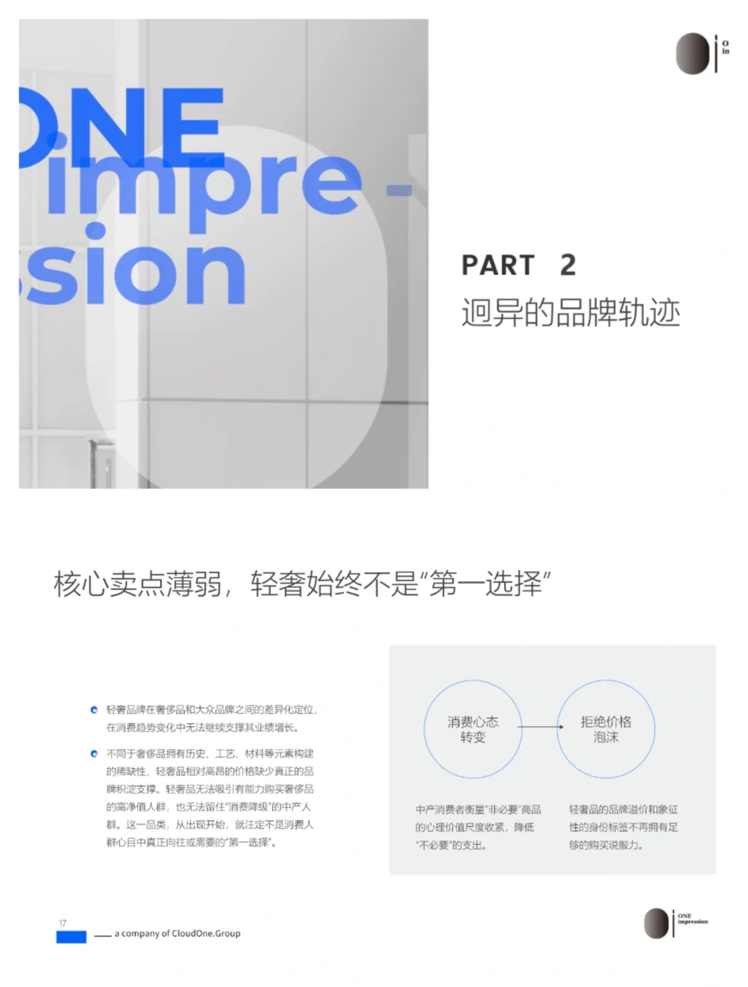 单篇研报分享|2024年消费降级洞察报告
