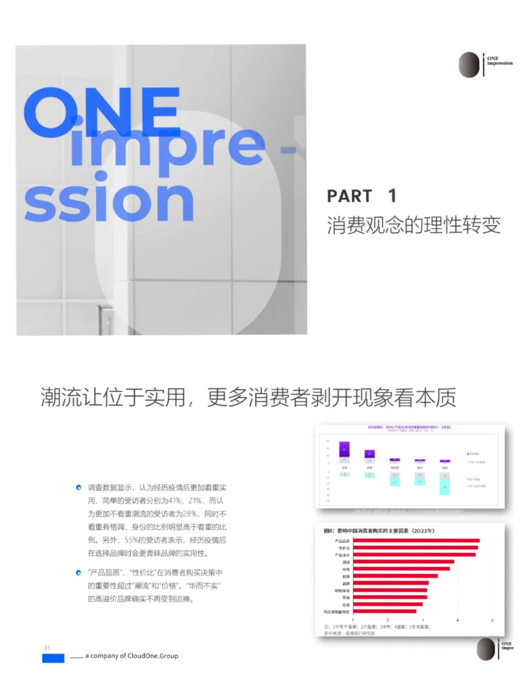 单篇研报分享|2024年消费降级洞察报告