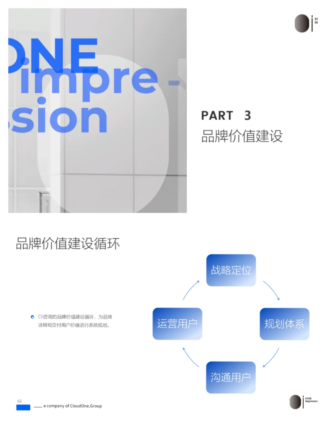 单篇研报分享|2024年消费降级洞察报告