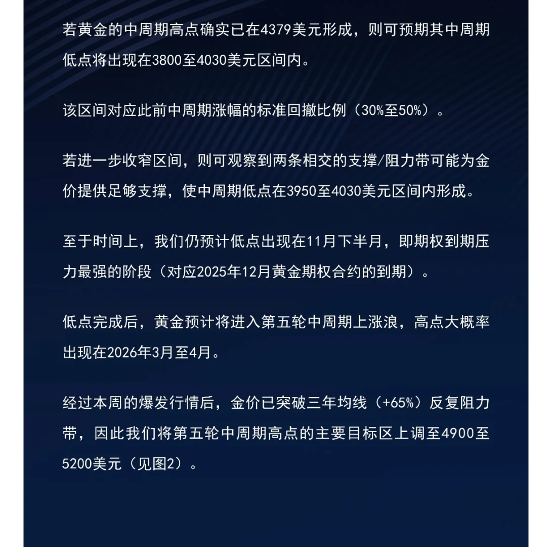 看到就是赚到,别错过了
