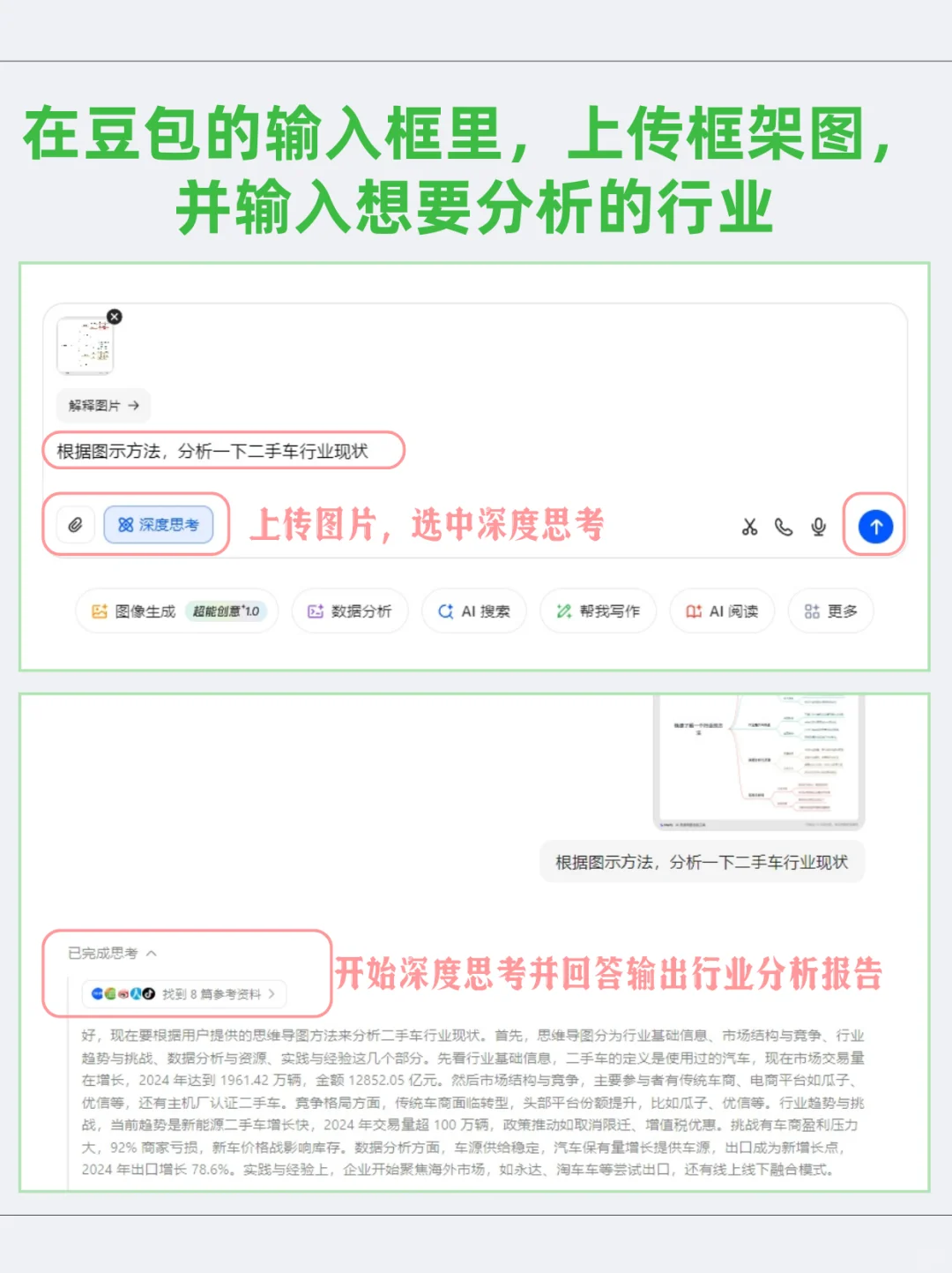 10分钟!豆包助你参透二手车行业脉络