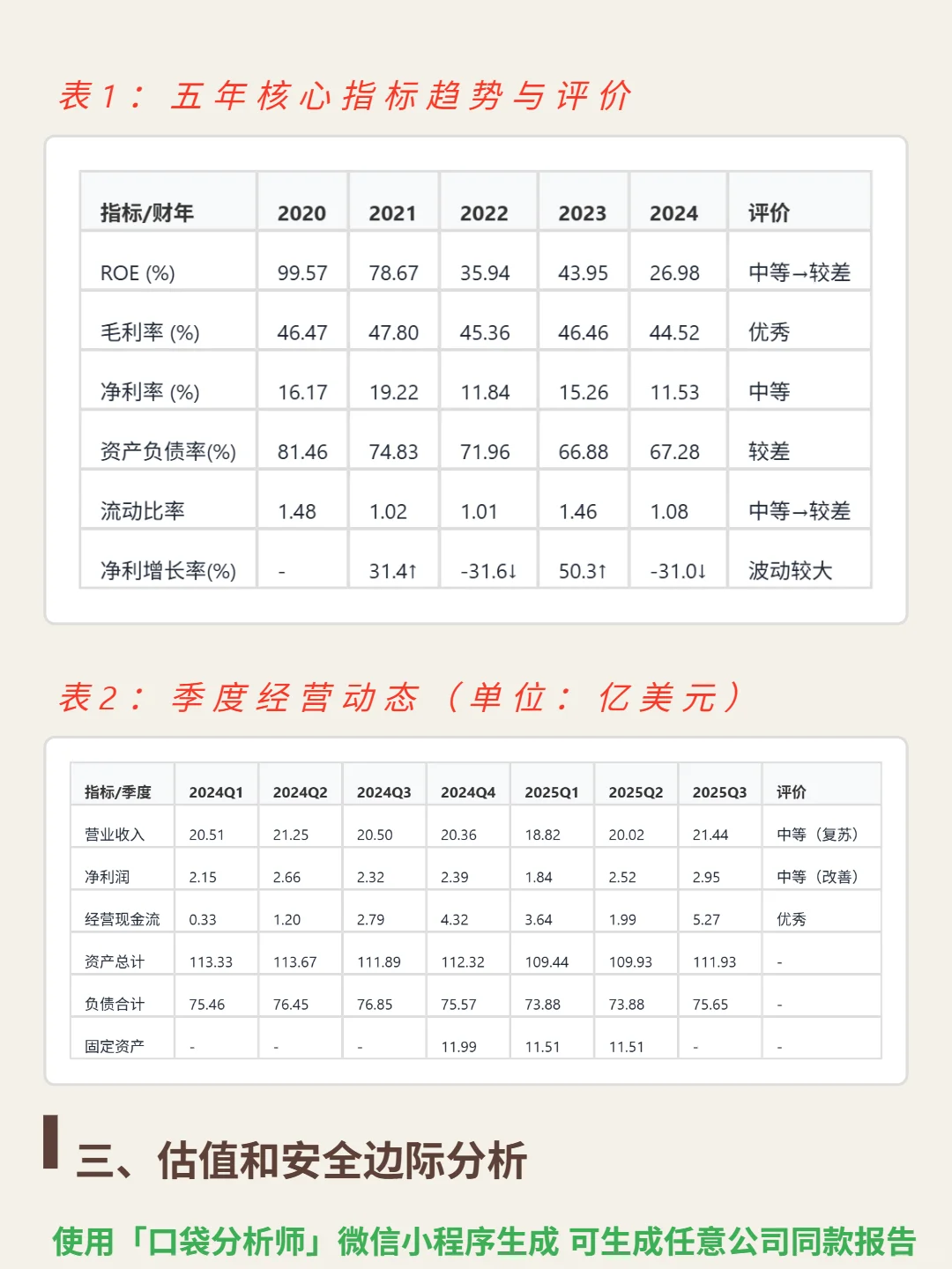 罗克韦尔自动化 4000 字深度研报