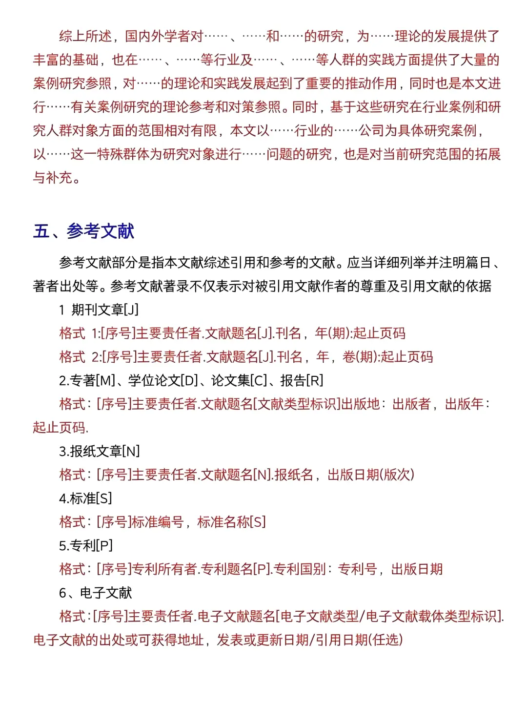 选题之前一定要先查文献啊啊啊啊!!!