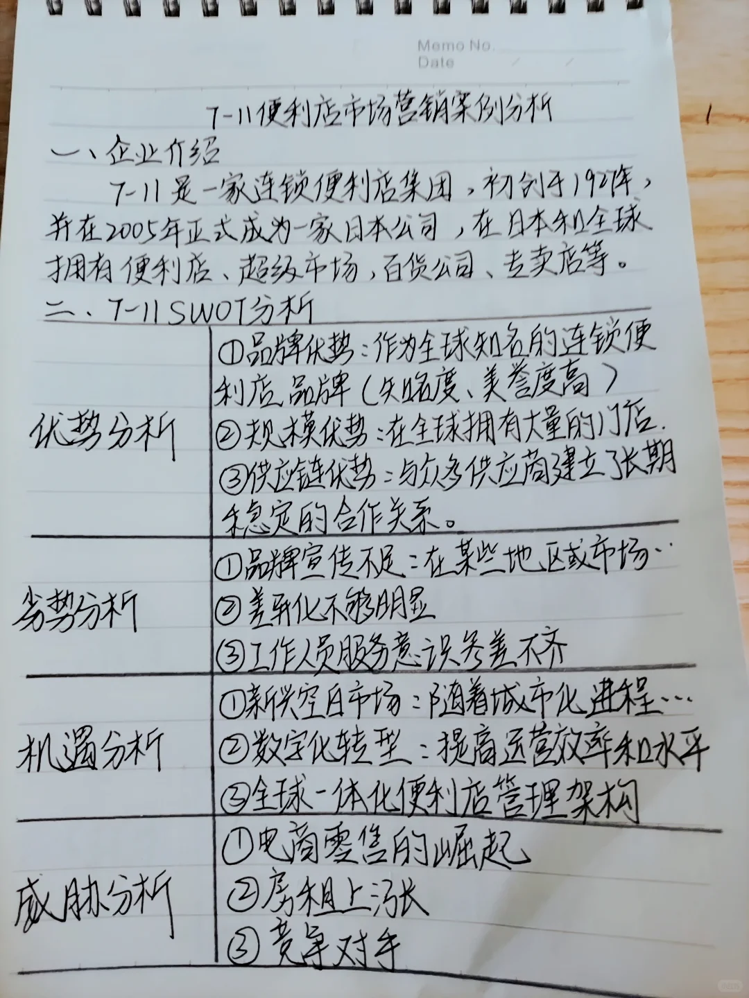 #711便利店市场营销案例分析