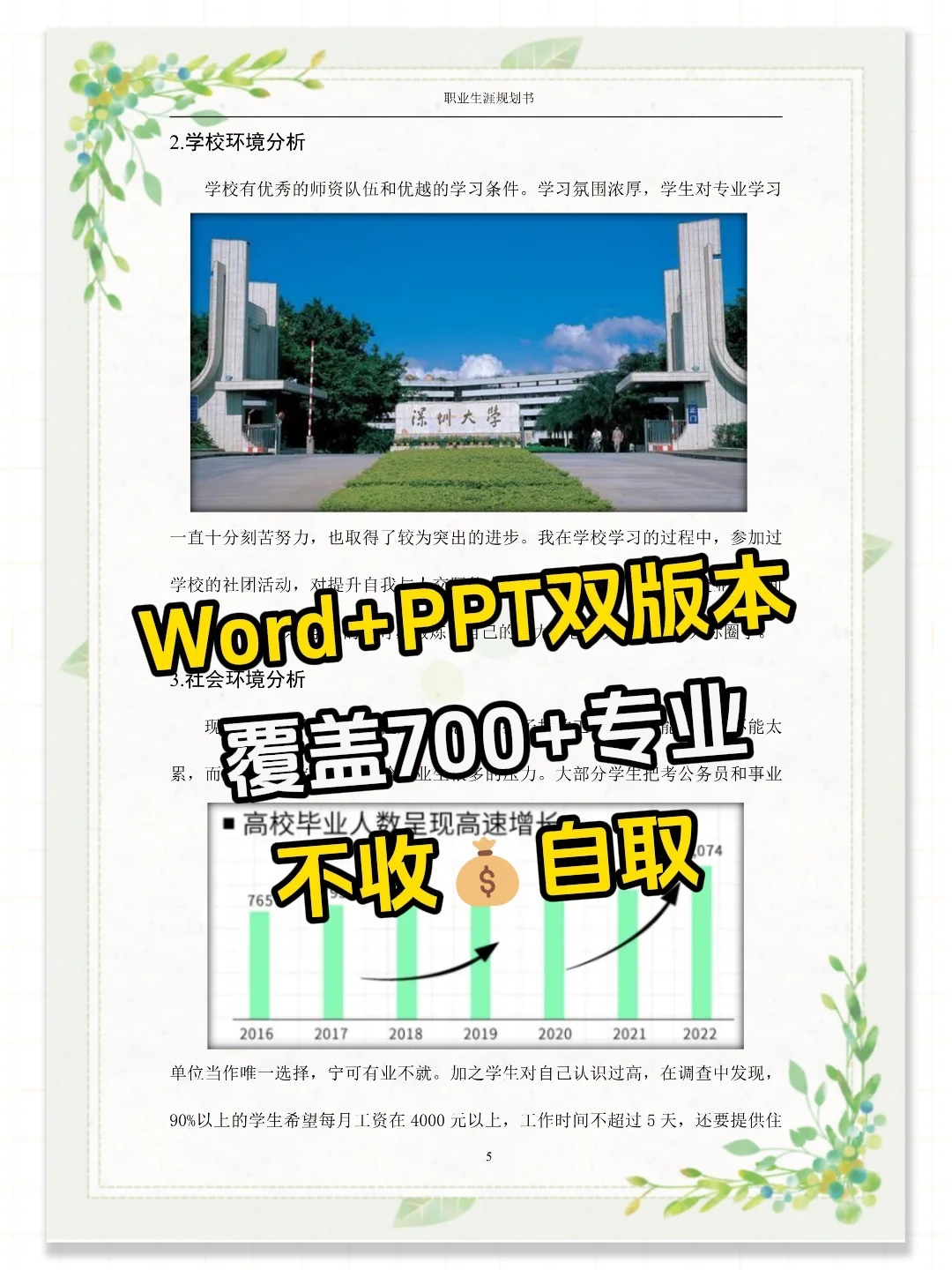🔥大学生必囤!职业生涯规划大赛全套模板