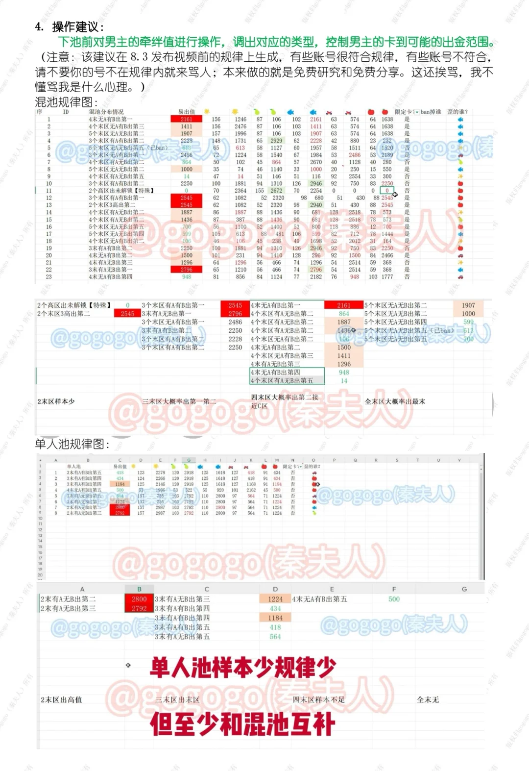 go老师深空歪卡规律公开