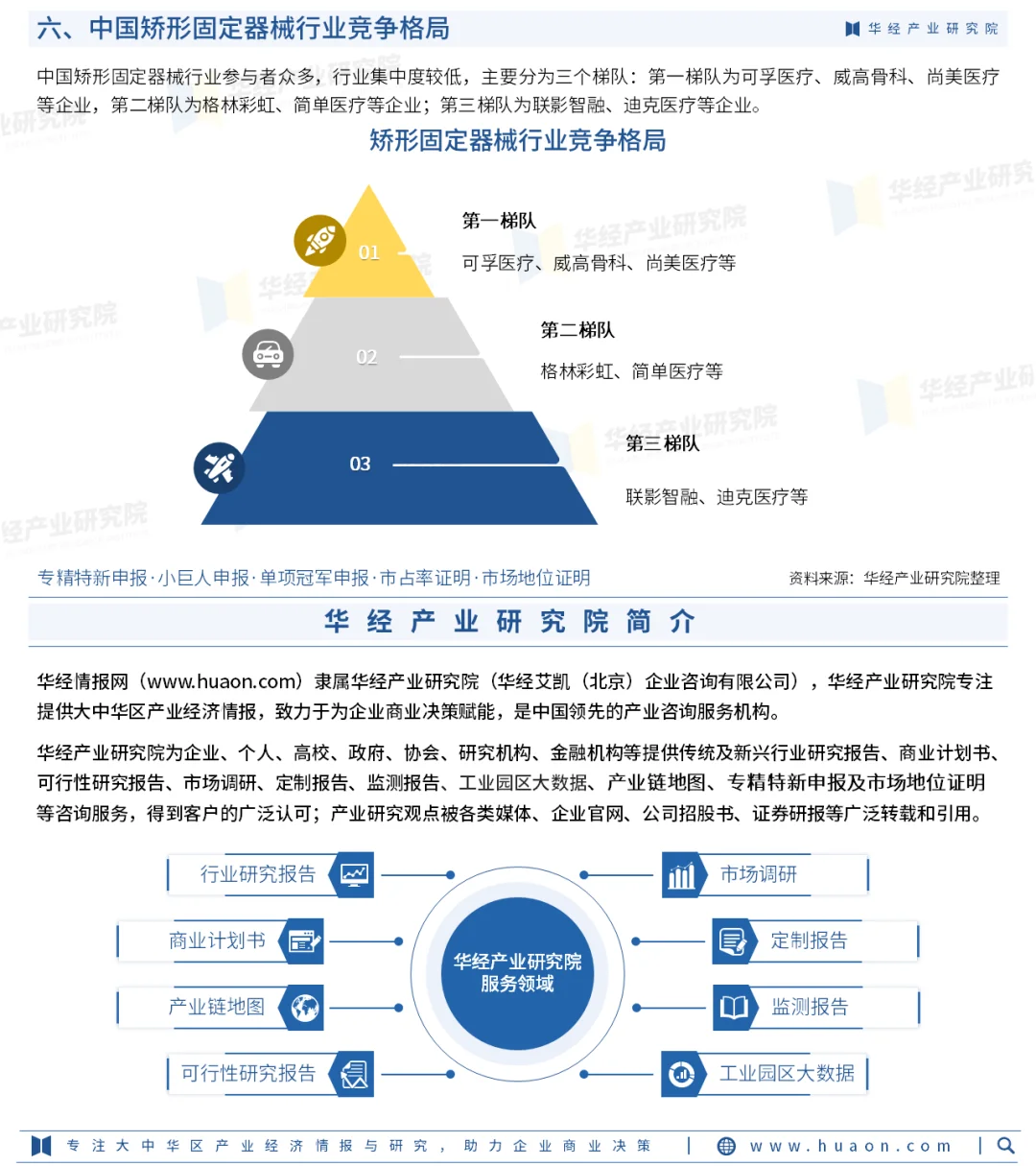 2025年中国矫形固定器械行业深度研究报告