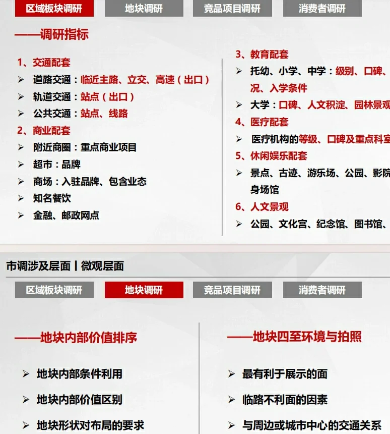 8大方法搞定品牌从0到1的市场调研