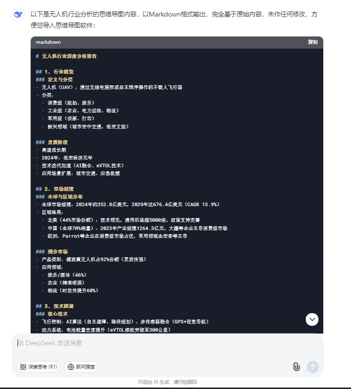 附完整指令!deepseek+行业分析