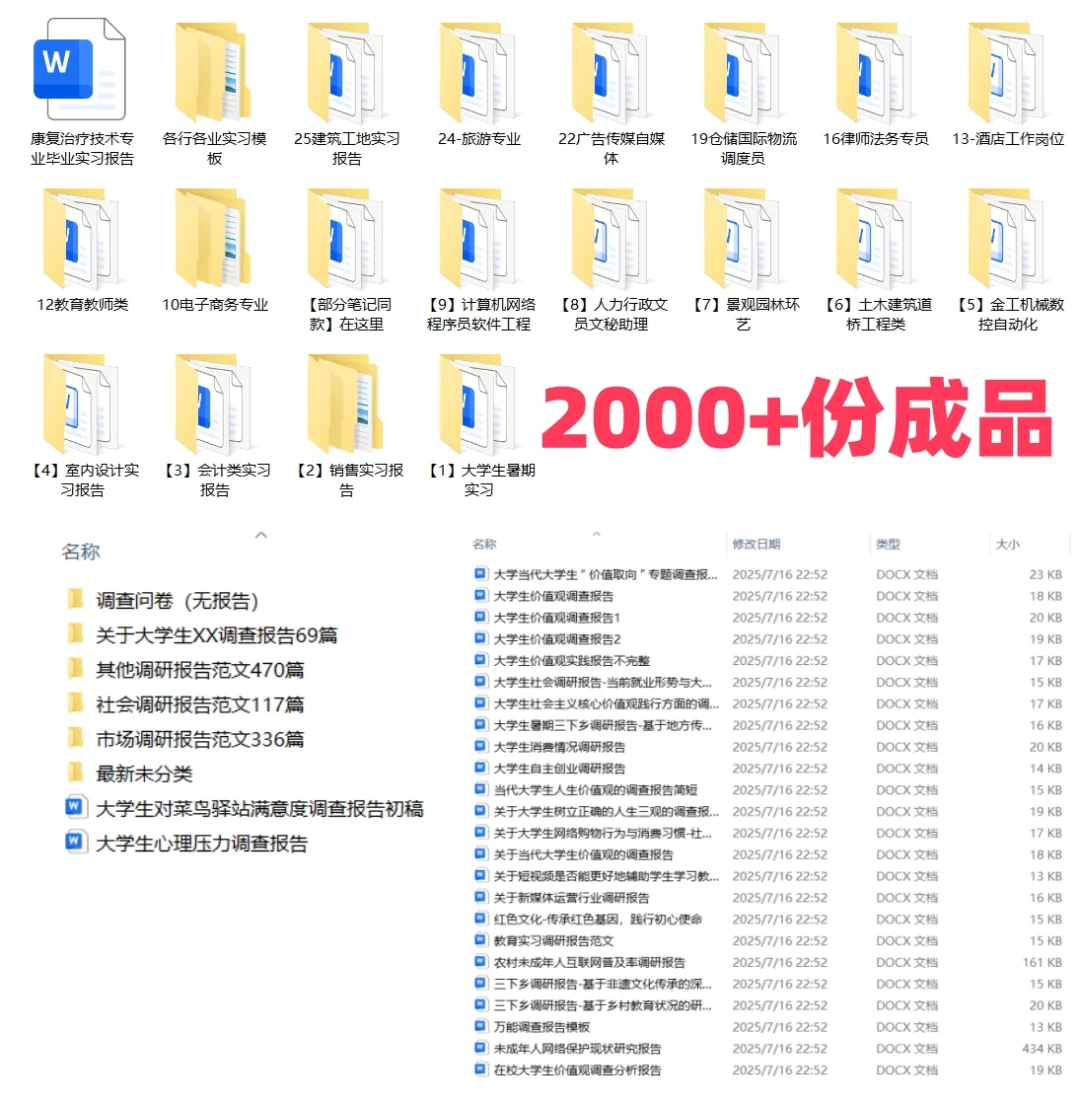 🎉大学生必看!调研报告成品集合来咯🎊