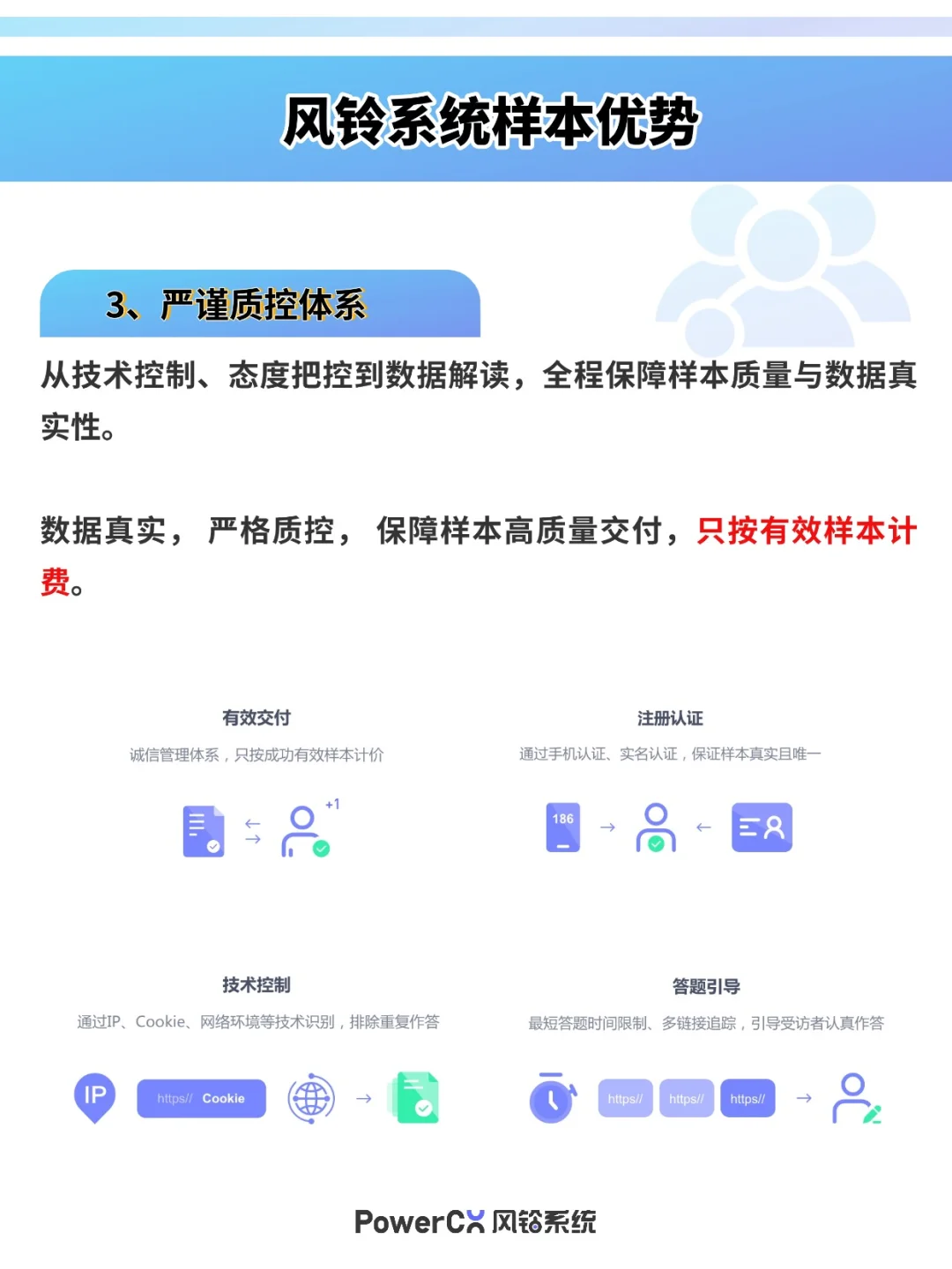 问卷调查公司推荐