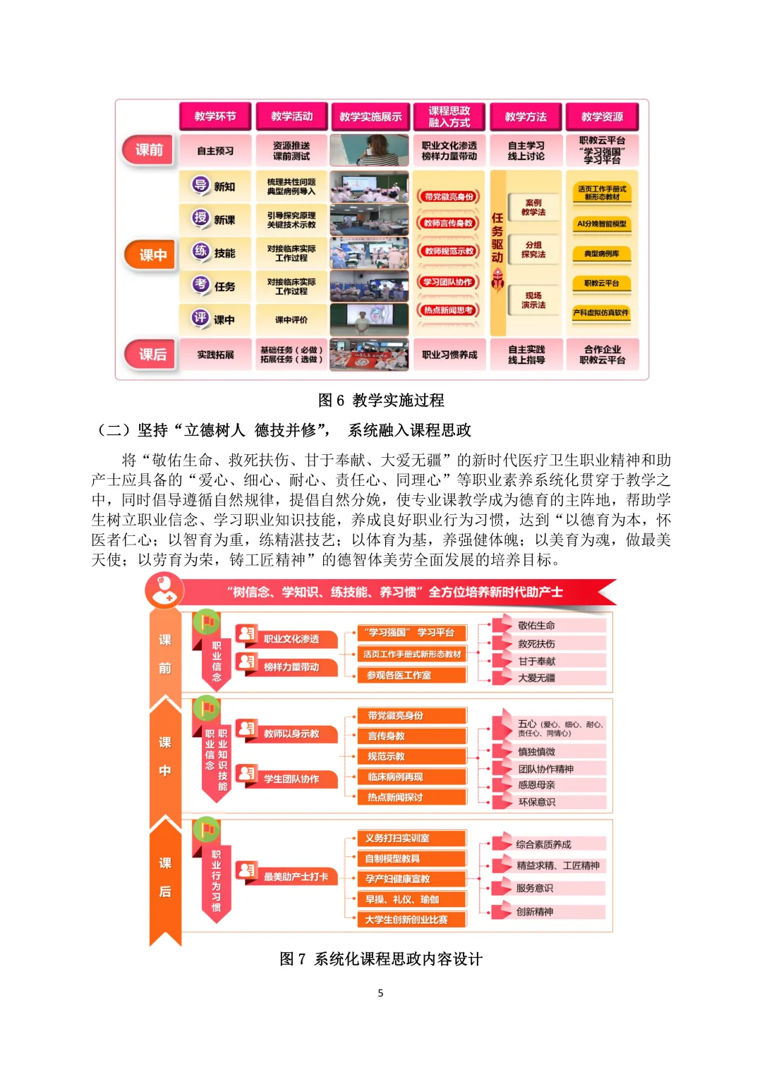 不愧是国赛一等奖，这份实施报告模板太完美