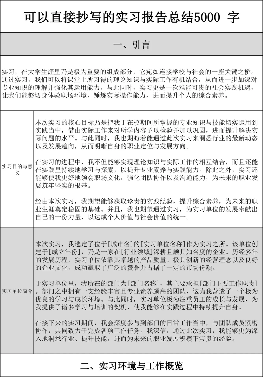 直接抄!⚠️实习报告没写的宝子们有救啦!