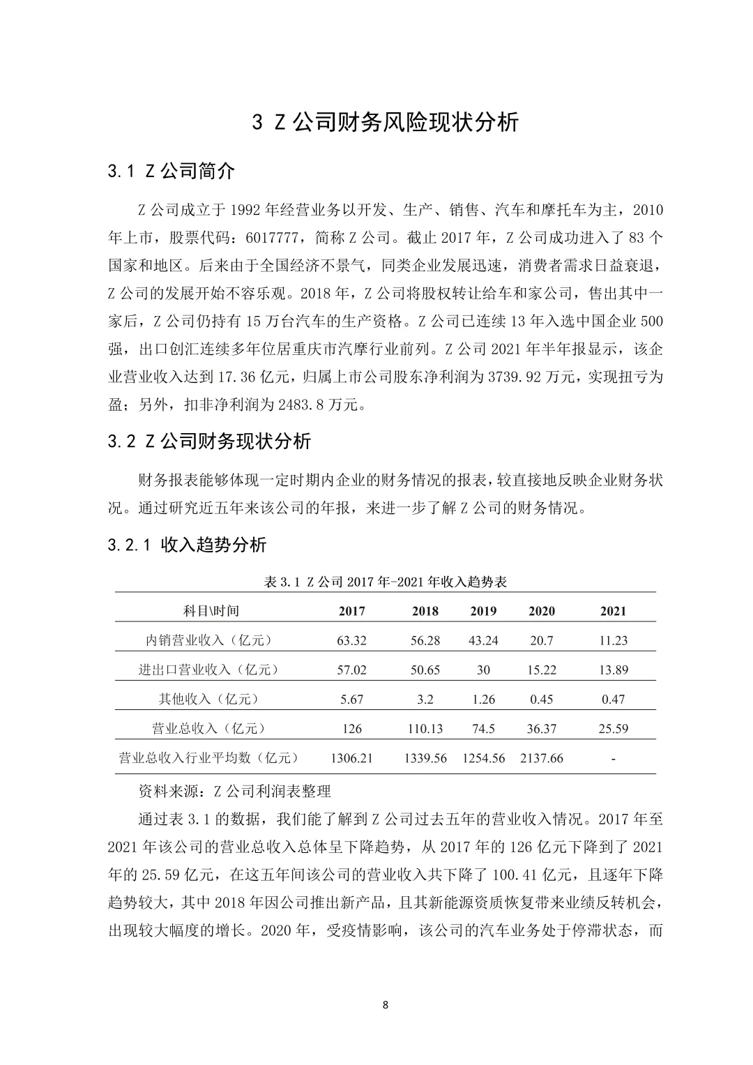 财务风险分析论文怎么写⁉️看这篇就够了