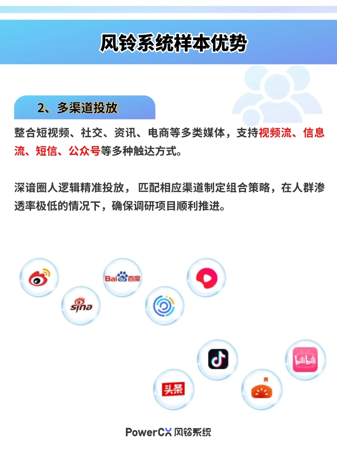 问卷调查公司推荐