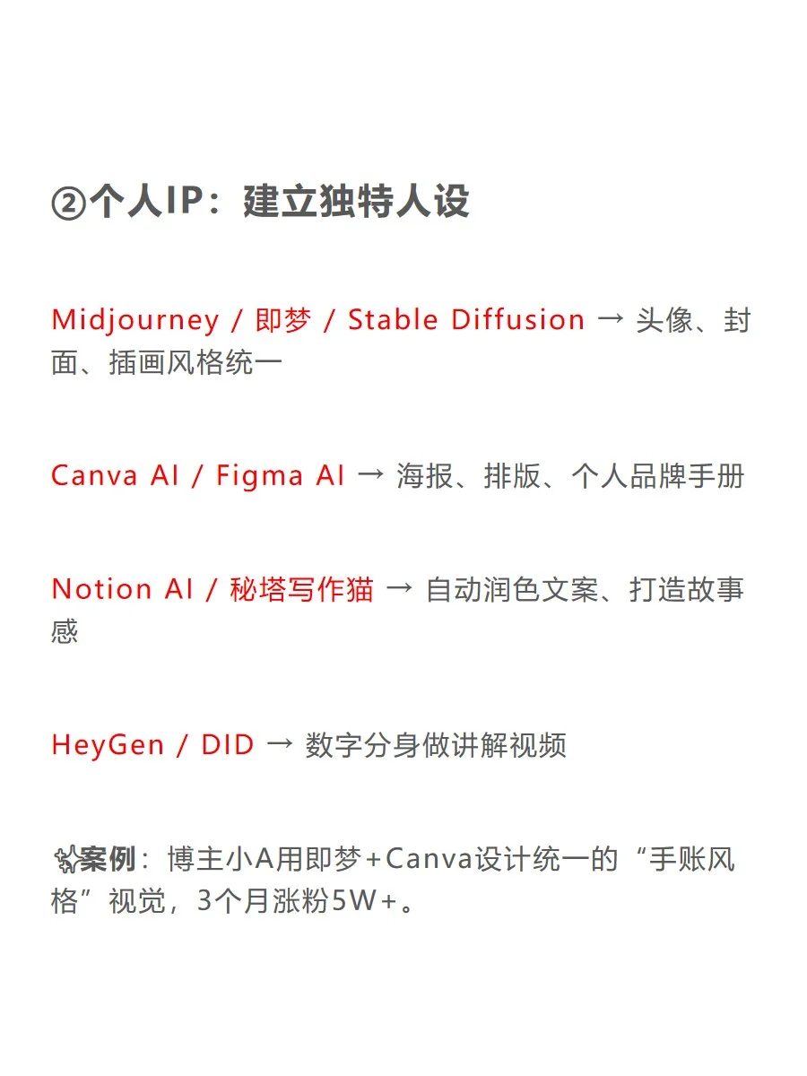 不再孤军奋战~ AI=你最强大的“全能团队