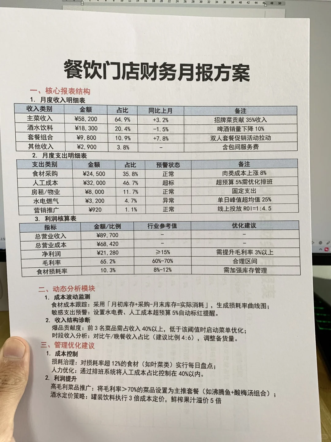 餐饮门店财务月报方案(发电子版文件)