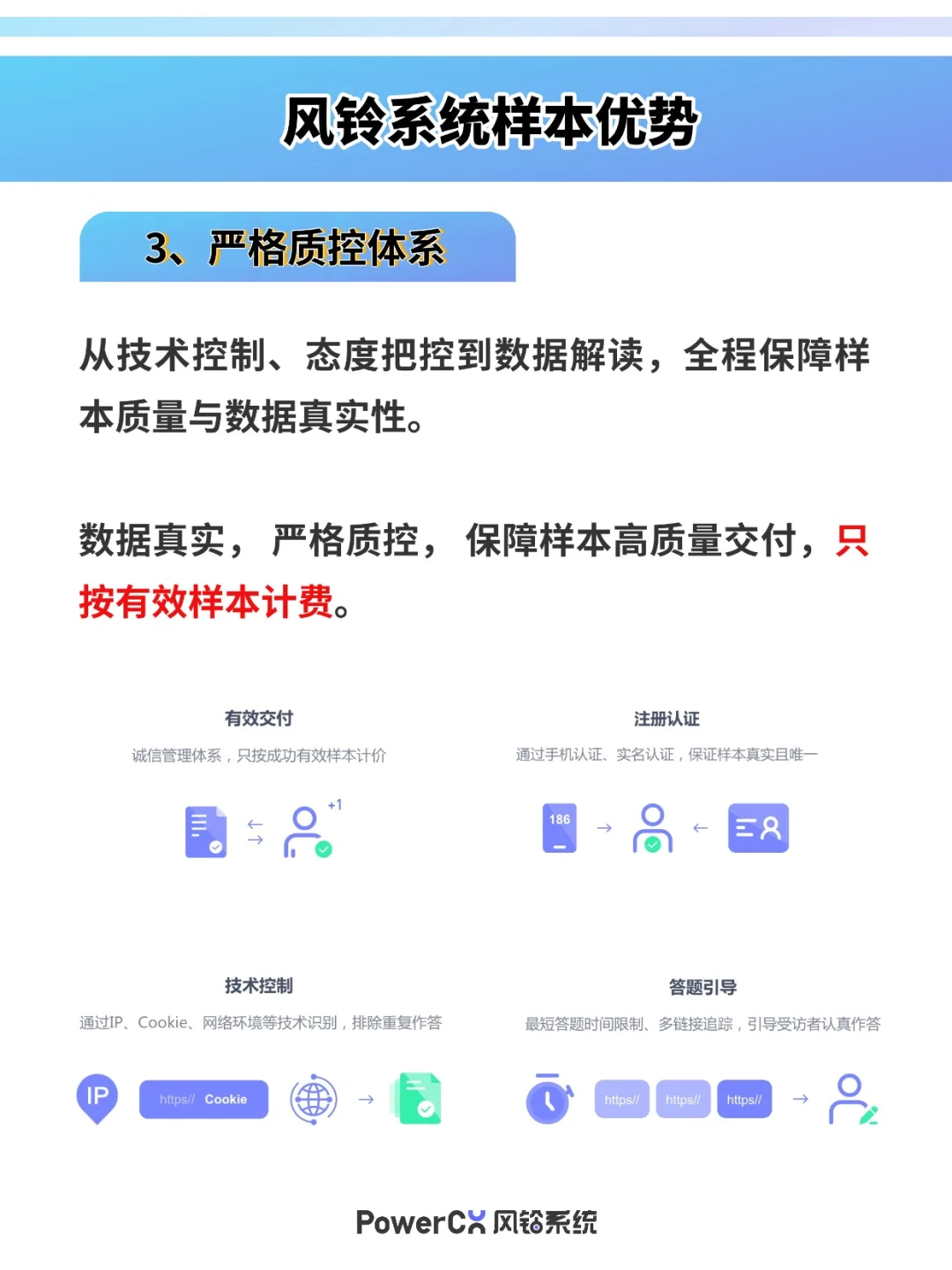 PowerCX风铃系统：专业第三方市场调研公司