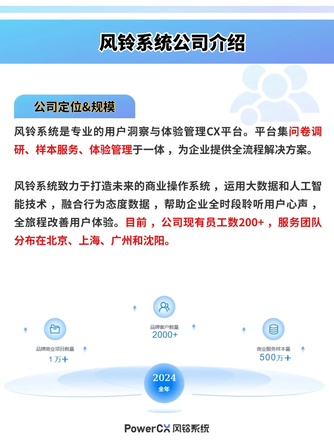 问卷调查公司推荐