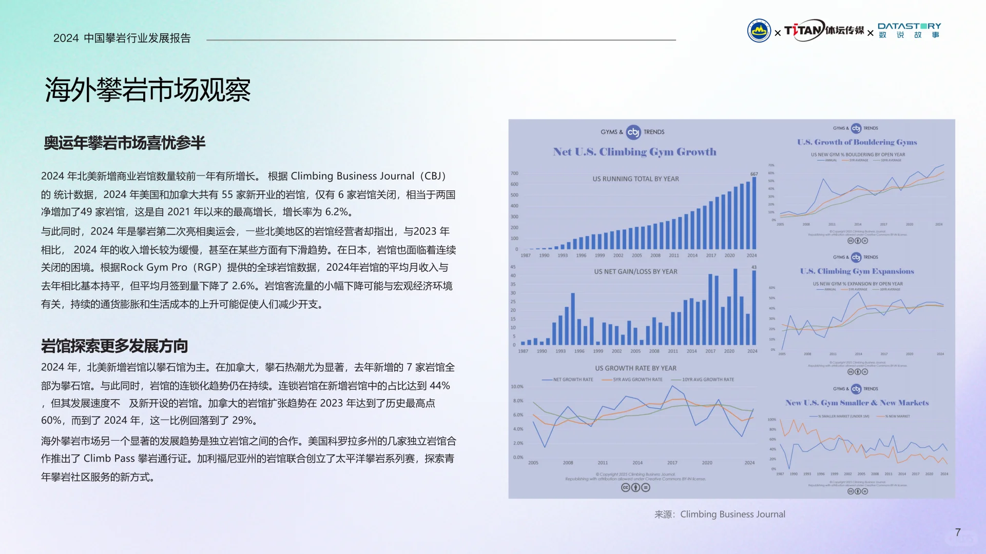 中国攀岩行业发展报告（2024）