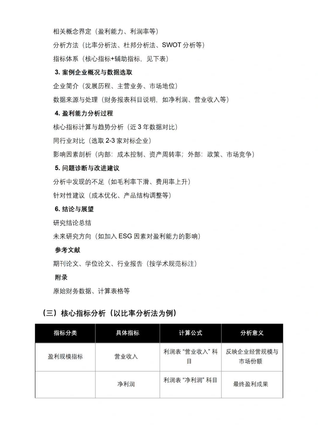 用这个框架写的盈利能力分析论文被导师夸啦