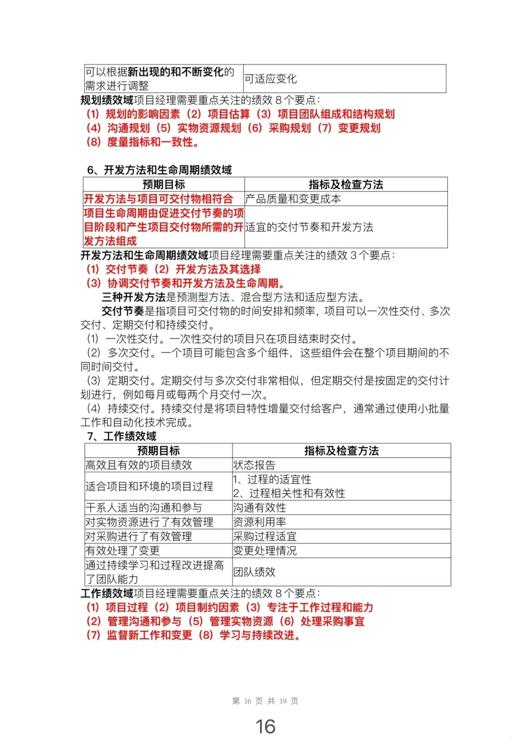 大家高项案例分析都背完了吗