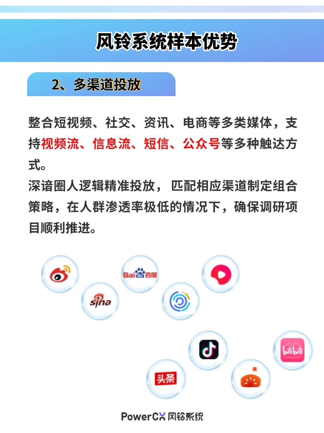 PowerCX风铃系统：专业第三方市场调研公司