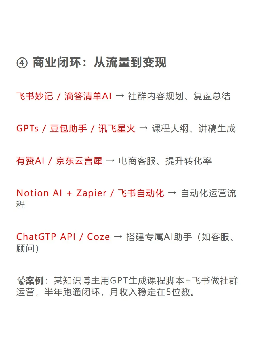 不再孤军奋战~ AI=你最强大的“全能团队