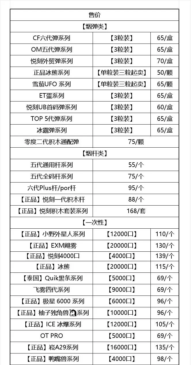 2025下半年市场调研电子雾化器价格行情详解