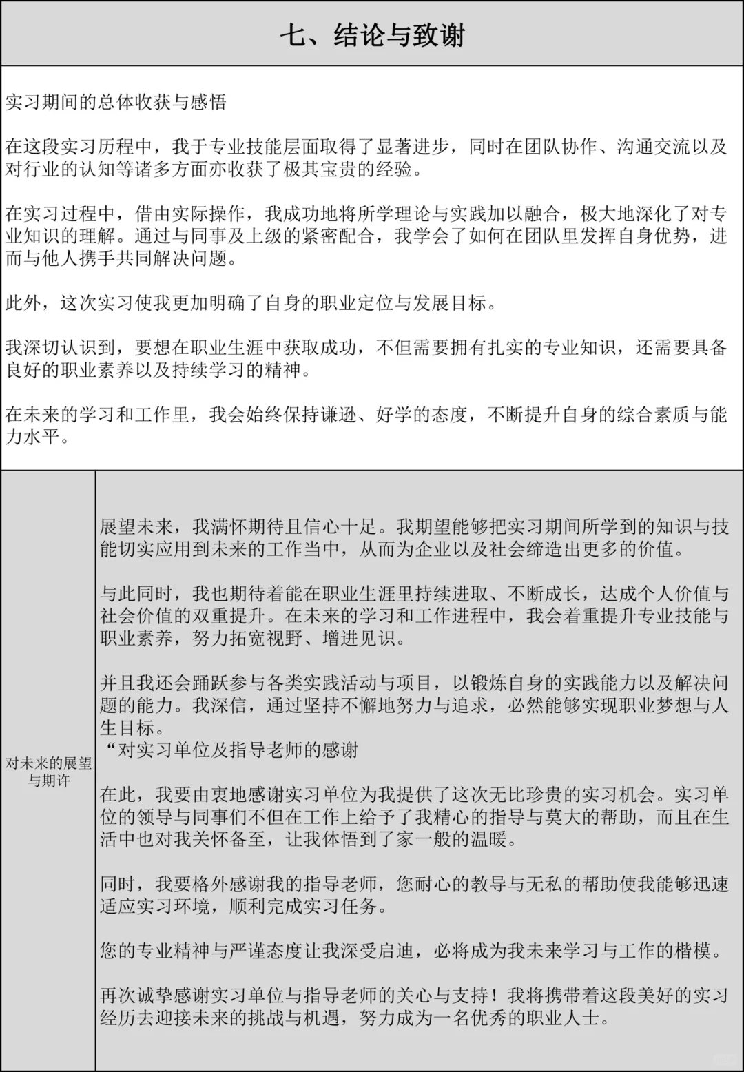 直接抄!⚠️实习报告没写的宝子们有救啦!