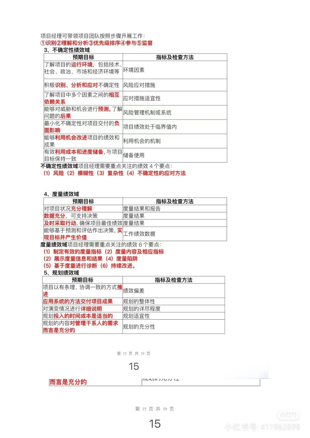 大家高项案例分析都背完了吗