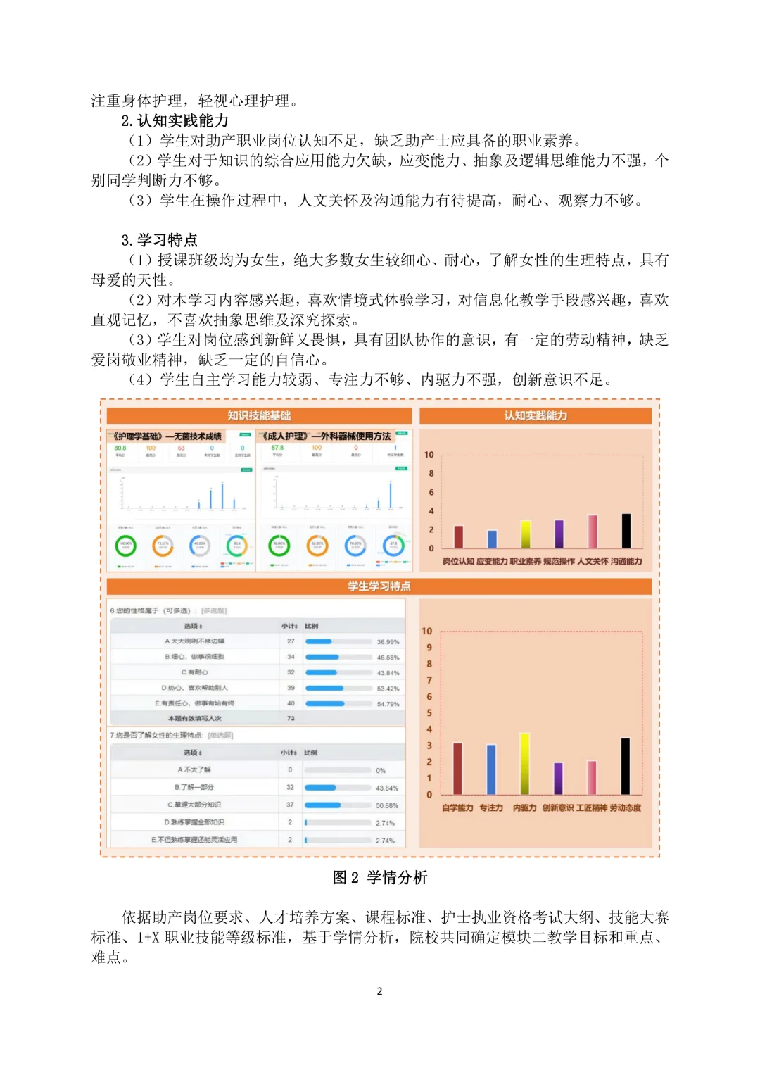 不愧是国赛一等奖，这份实施报告模板太完美