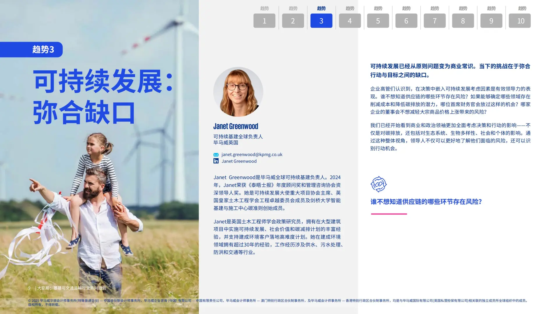 2025年大变局:基建与交通运输行业新兴趋势