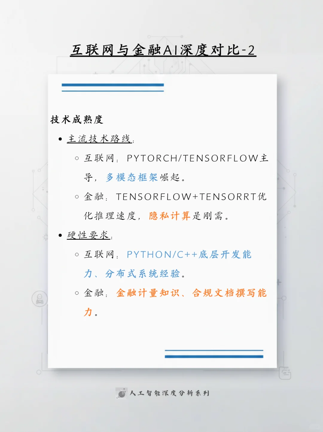 行业AI方向选择指南