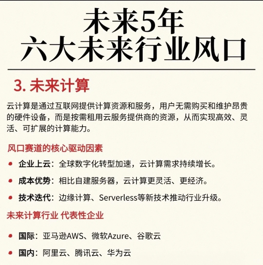 未来5年六大行业风口，建议收藏