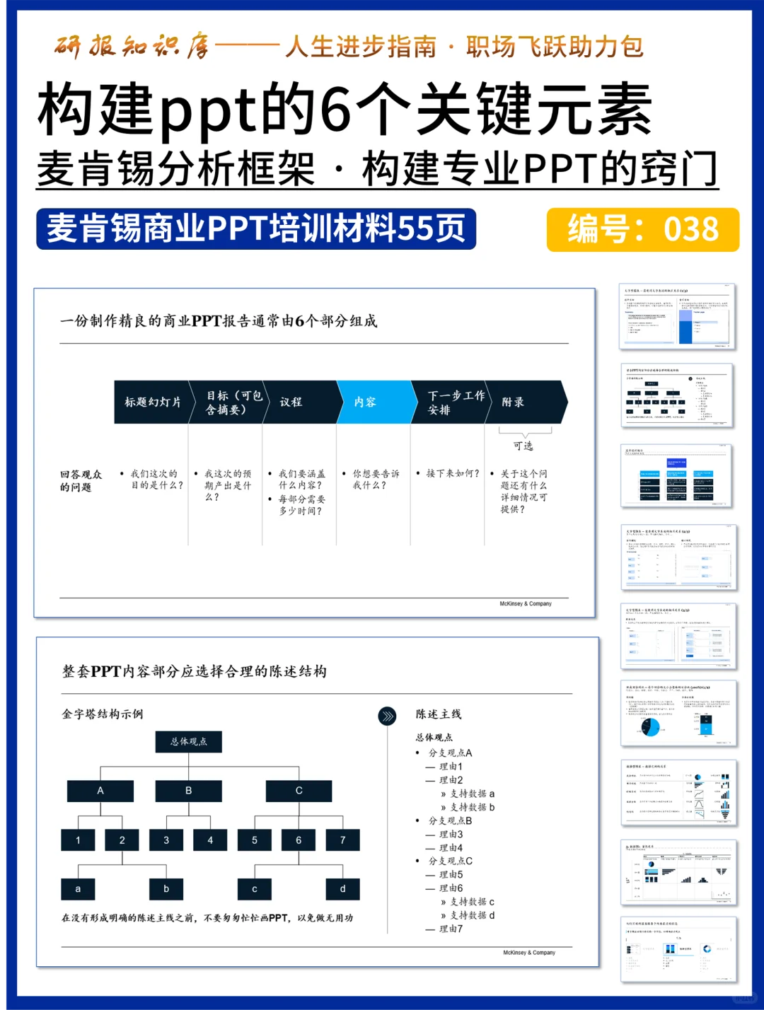 怎样写出一份专业的行业研究报告
