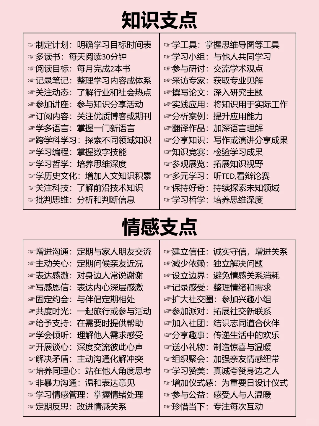 你人生的支点越多，内核越稳！