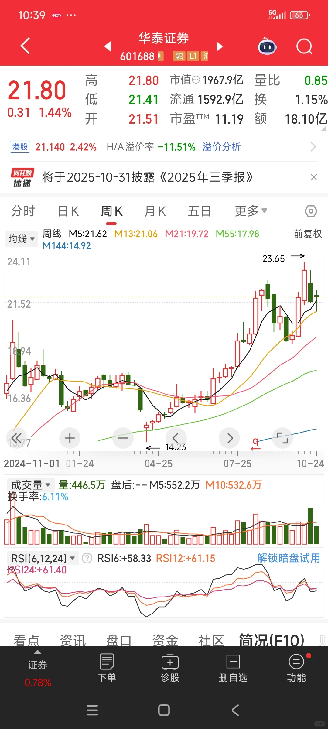 当前确定无疑的价值股