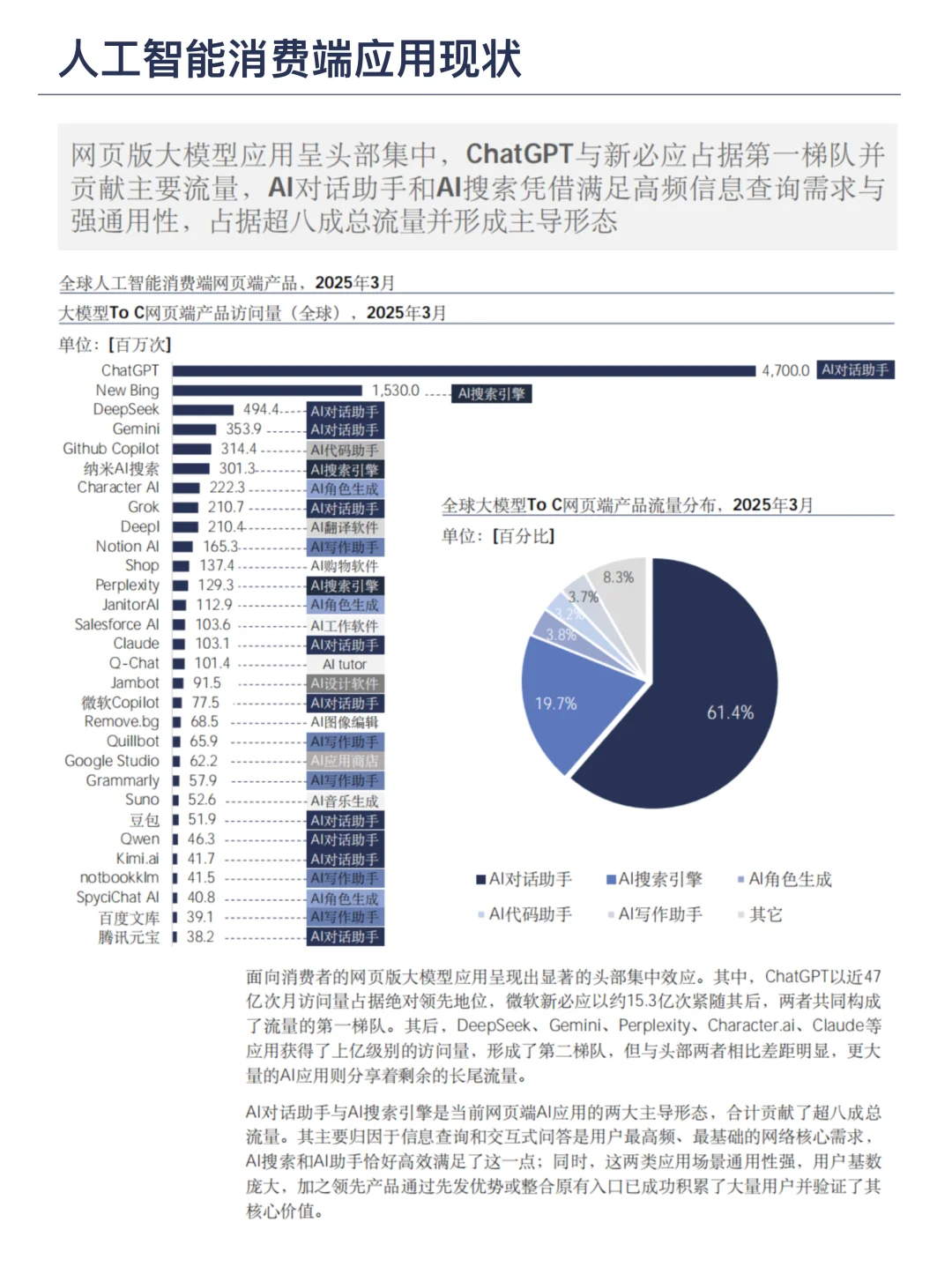 未来50年人工智能行业发展趋势