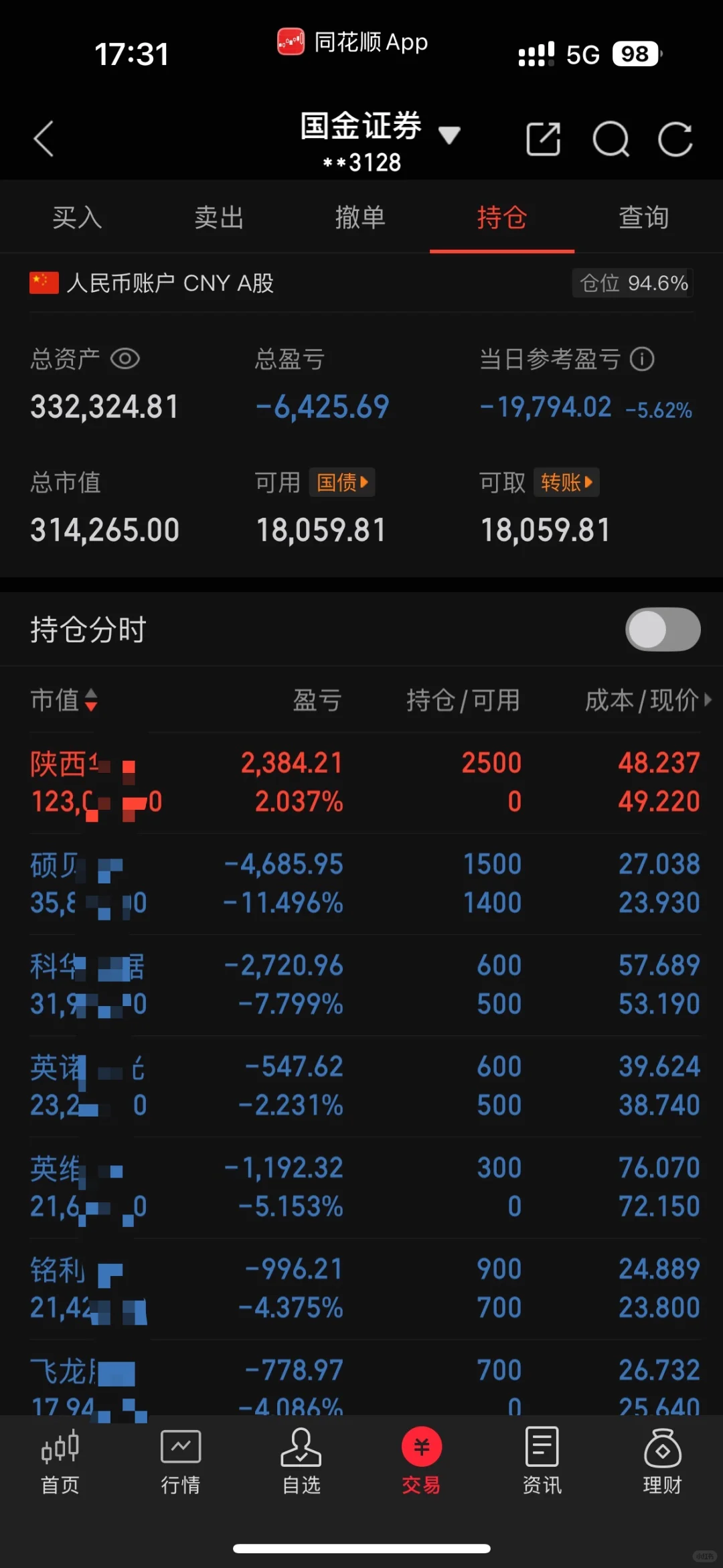 day19-惨不忍睹