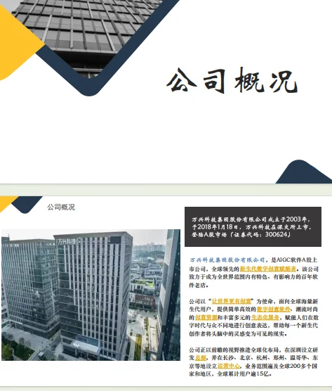 证券投资课程—公司股票分析（万兴科技）