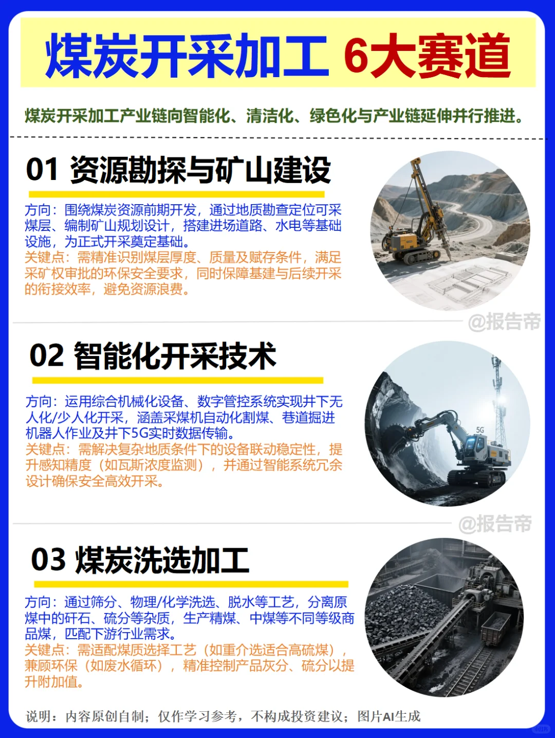 煤炭开采加工 13图精析～1天1条产业链