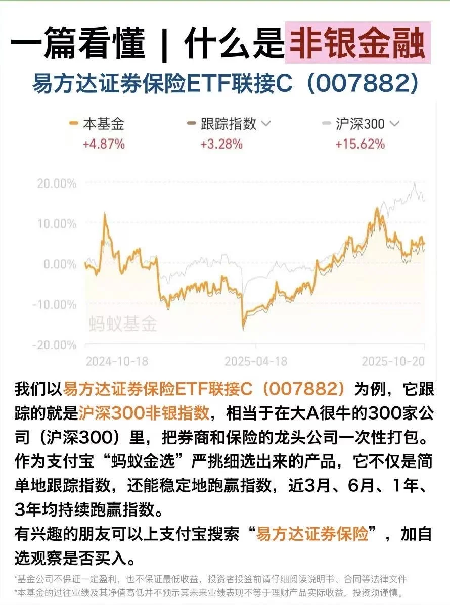 一文看懂｜什么是非银金融？